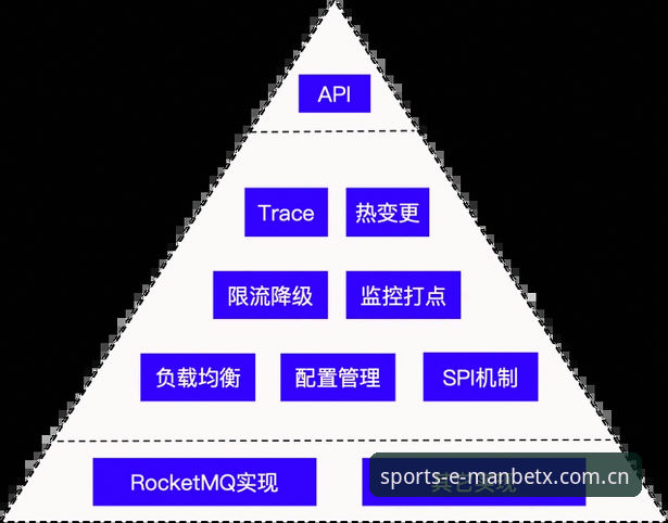 曼贝特体育平台下载推荐 曼巴体育平台深度解析:从用户视角全面审视曼贝特体育平台下载推荐与使用体验
