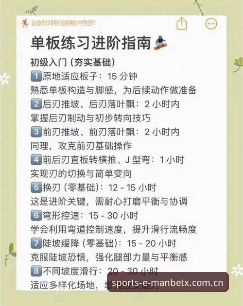 新手玩转曼贝特热门赛事评测：从零上手的必备知识与实用技巧