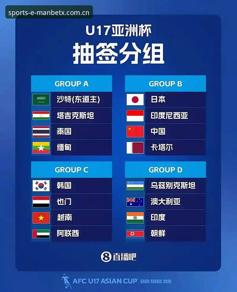 U17世界杯抽签尘埃落定，中国男女足晋级路线实用分析
