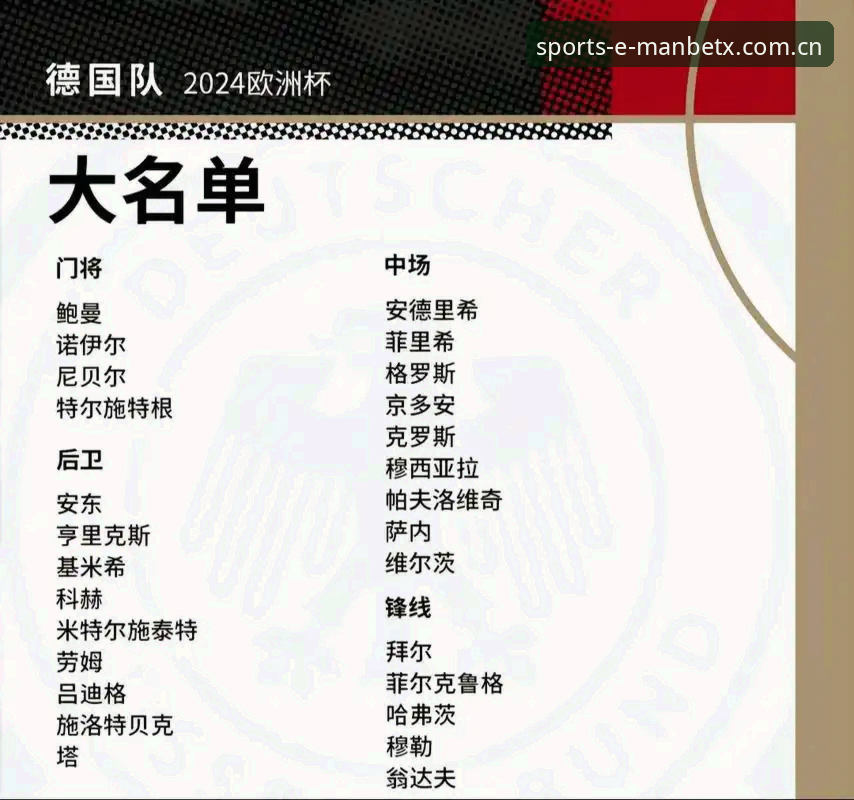 掌握德国队世界杯大名单解读的实用技巧，从曼巴体育平台看诺伊尔回归与新生代崛起